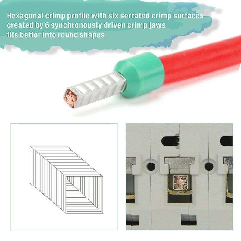 IWISS HSC8 6-4 คีมย้ำหางปลาคอร์ดเอ็น 0.25 mm.² - 6.00 mm.²แบบ 4เหลี่ยม - Image 3