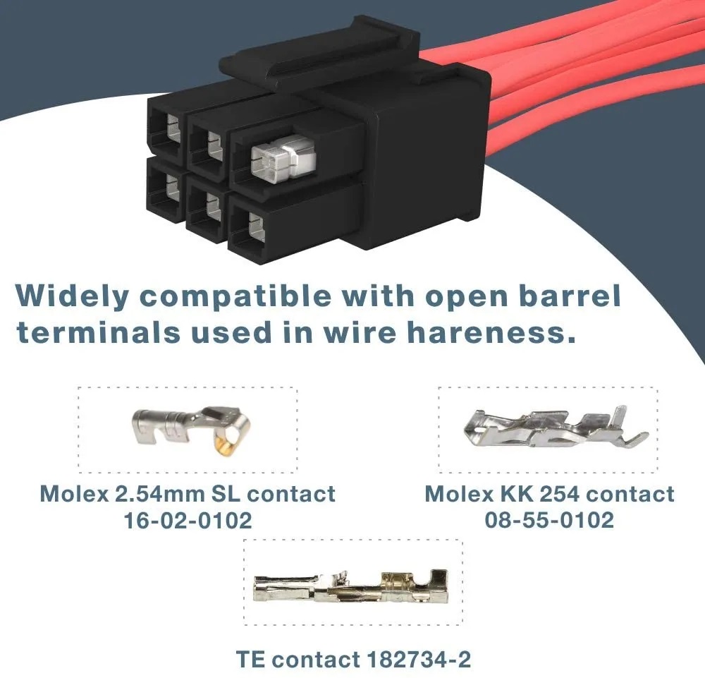 คีมย้ำหางปลา IWISS SN-01BM AWG28-20 (0.08-0.5mm2) - Image 2